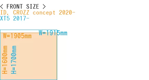 #ID. CROZZ concept 2020- + XT5 2017-
